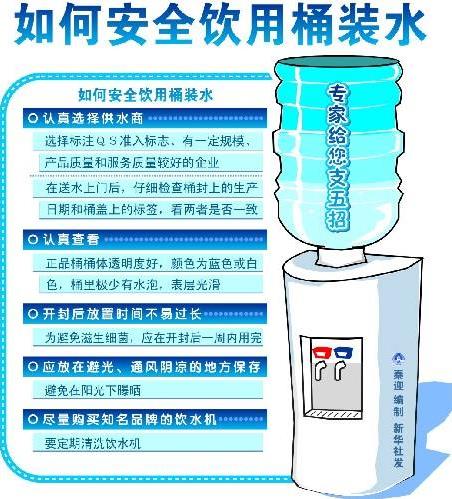 喝飲水機(jī)里的水干凈安全嗎?長期飲用飲水機(jī)桶裝水的健康隱患