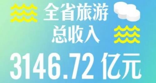 雙流老媽兔頭—一道在四川絕不可錯(cuò)過(guò)的美食