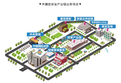 又雙叒叕一家星級(jí)網(wǎng)紅中膳健康食堂開(kāi)業(yè)!“HDNH”健康理念造不?