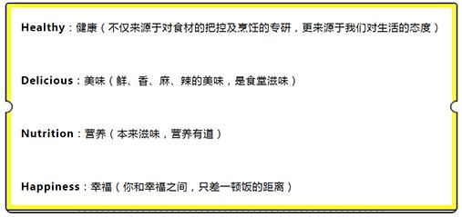 又雙叒叕一家星級(jí)網(wǎng)紅中膳健康食堂開(kāi)業(yè)!“HDNH”健康理念造不?