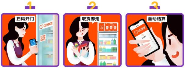 無人售貨機哪個牌子好?魔盒CITYBOX永不打烊