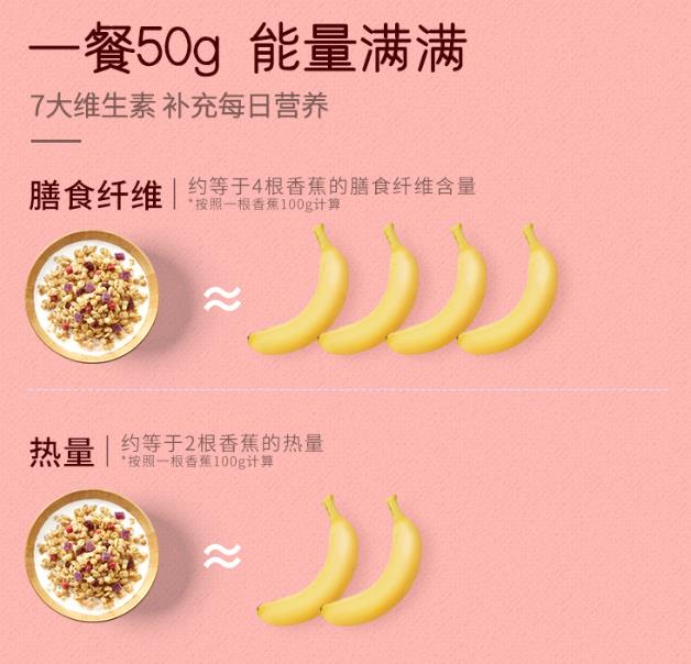 開啟麥片新時代,卡樂比麥片新品添加膠原蛋白肽