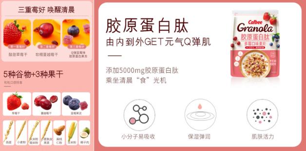 開啟麥片新時代,卡樂比麥片新品添加膠原蛋白肽