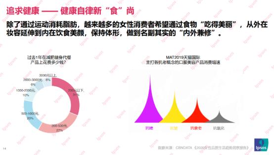 健康輕食好選擇 營養(yǎng)美學(xué)裸藻讓你“喝出美麗” 2.png