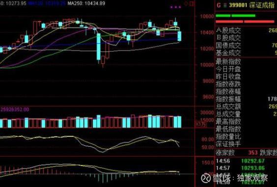 證券交易軟件力薦:源達(dá)證券簡(jiǎn)單操作 智能決策 反饋良好!