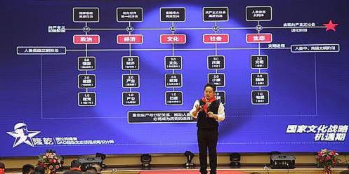 【揭秘】DAO超級(jí)生態(tài)鏈創(chuàng)始人是誰?如何對(duì)接?