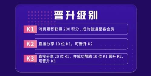 星客廣告電商靠不靠譜,怎么注冊的
