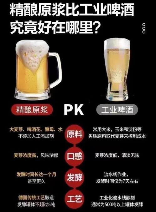 王老吉嗶嗨啤代理商加盟,嗶嗨啤代理價格