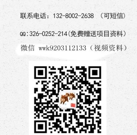 七個烤肉料理加盟費用總店詳情介紹