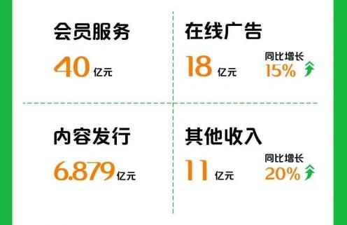 宇輝資本洪宇輝專家點評_宇輝資本洪宇輝行業(yè)資訊