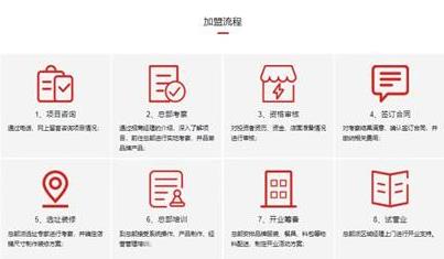 鹵味店加盟品牌怎么選?看這三點(diǎn)