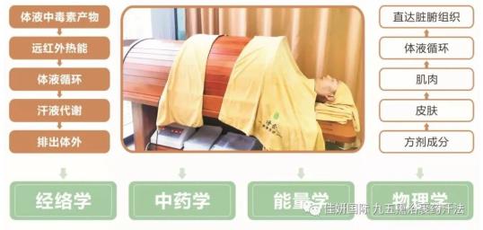 佳妍國際九五裹藥廠家在哪里?效果好不好?有副作用嗎?