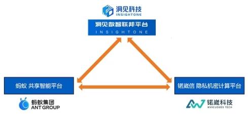 AGCOIN交易所平臺(tái)資料簡(jiǎn)介_(kāi)AGCOIN交易所背景信息
