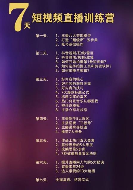 周文強財商課程多少錢一節(jié)?周文強財商課程怎么樣