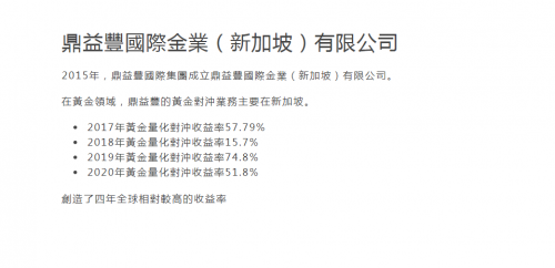 鼎益豐隋廣義用“陰陽五行”炒股,玄學(xué)炒股有何神奇之處? 鼎益豐