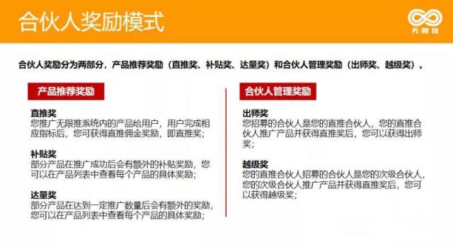 手機網(wǎng)絡(luò)兼職網(wǎng)在家兼職賺錢網(wǎng)上兼職招聘學(xué)生寶媽兼職創(chuàng)業(yè)網(wǎng)站 http://www.chouju30.cn/upload_files/article/100/202203/27_1647930892_sofcd_.jpg