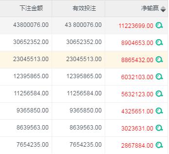 沒錢買車沒買房的恭喜了!機(jī)會(huì)終于來了