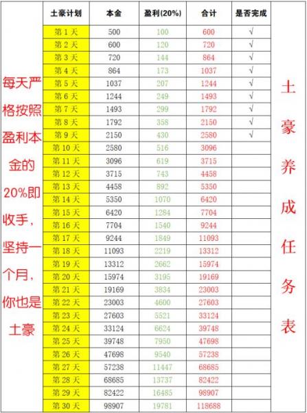 沒錢買車沒買房的恭喜了!機(jī)會(huì)終于來了