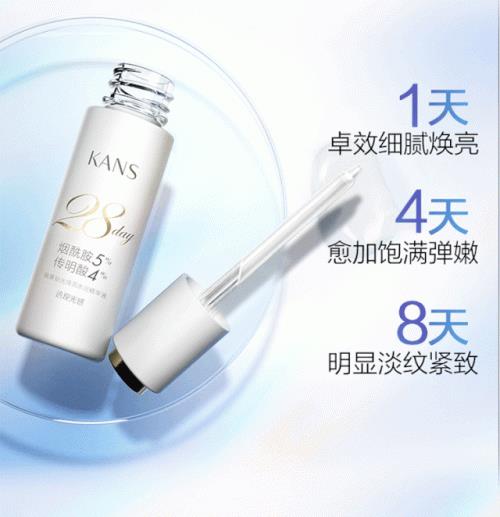 上美集團(tuán)韓束打造科技力護(hù)膚品牌,54奇肌精華如何做到一瓶雙效?