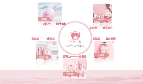 紅色小象:雙十一新親子生活 送寶寶多效護理系