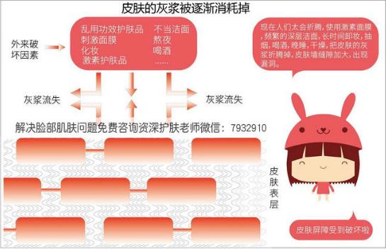 抗敏感肌護(hù)膚品有嗎?高度敏感肌膚怎么辦?