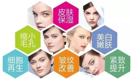 朵嘉濃一套多少錢?朵嘉濃是正規(guī)產(chǎn)品嗎?