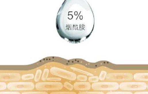 煙酰胺有什么缺點?煙酰胺會對皮膚有哪些副作用?