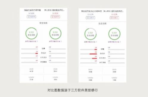 定義精致肌膚主食 伊人唯本讓護(hù)膚更高效