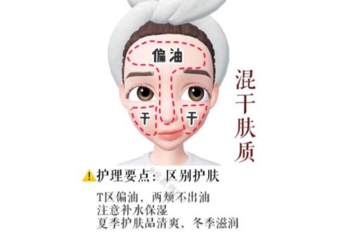 混合性皮膚用什么卸妝乳 混合性皮膚護理的3大要素
