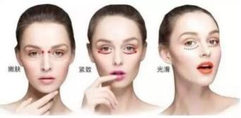 黎京雄院長提醒你:別以為黑眼圈只是熬夜的錯