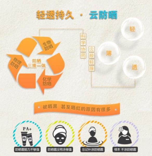 防曬霜啥樣的好 法蘭琳卡三維防曬捍衛(wèi)肌膚美麗