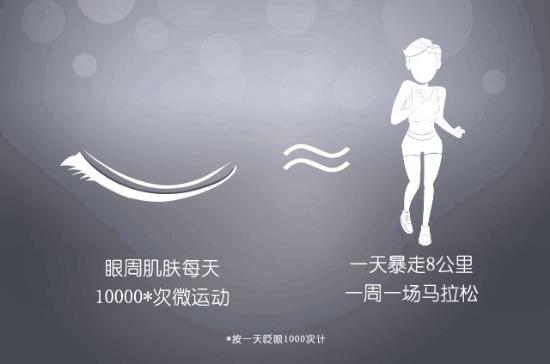 抗衰,從眼周開始,藏起歲月最初的痕跡
