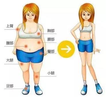美貝爾整形醫(yī)院正規(guī)嗎 愛(ài)心醫(yī)院公益為民