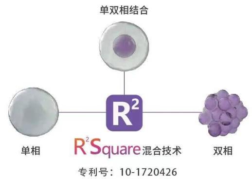 婕爾榮獲2021年度新氧口碑玻尿酸品牌