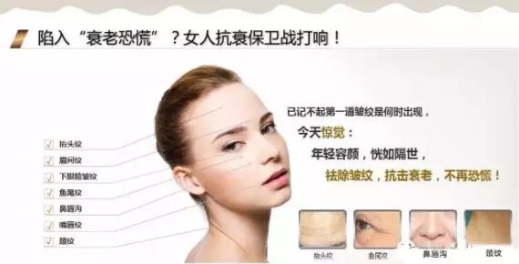 為什么要做線雕提拉?廈門薇格整形醫(yī)院告訴你