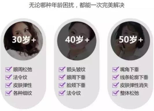 為什么要做線雕提拉?廈門薇格整形醫(yī)院告訴你