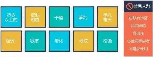 北京伊美爾紫竹醫(yī)院:注射水光針多少錢