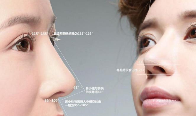 昆明韓辰假體隆鼻怎么樣 材料達標 手術安全放心