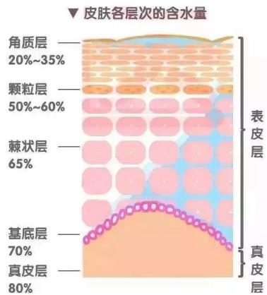 南京韓辰整形醫(yī)院精湛醫(yī)術(shù) 您原來(lái)可以如此美麗