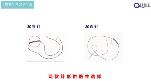 北京伊美爾幸福醫(yī)院姚紅偉:超聲刀和線雕哪個更好