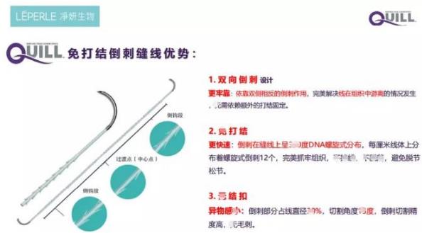 北京伊美爾幸福醫(yī)院姚紅偉:超聲刀和線雕哪個更好