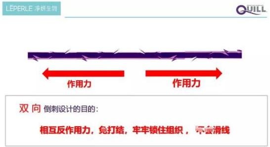 北京伊美爾幸福醫(yī)院姚紅偉:超聲刀和線雕哪個更好