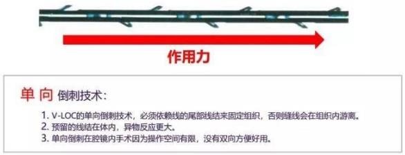 北京伊美爾幸福醫(yī)院姚紅偉:超聲刀和線雕哪個更好