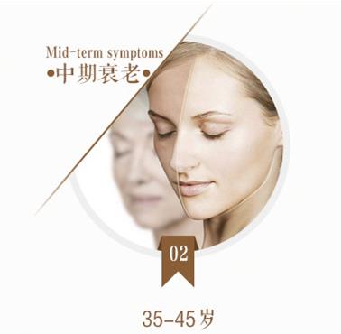 熱瑪吉逆齡抗衰,原來(lái)青春真的可以不老!