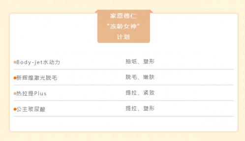 家恩德仁醫(yī)院醫(yī)美中心:成年人的逆襲,從注重并改變外形開始!