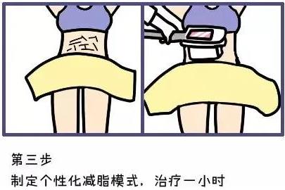 武漢藝星整形醫(yī)院:6月22-28日酷塑減脂專場,讓你輕輕松松的減肥!