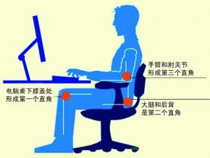 上班族怎樣的坐姿才正確？電腦族正確的坐姿