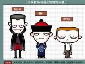 程序員如何留住健康？電腦族健康指南
