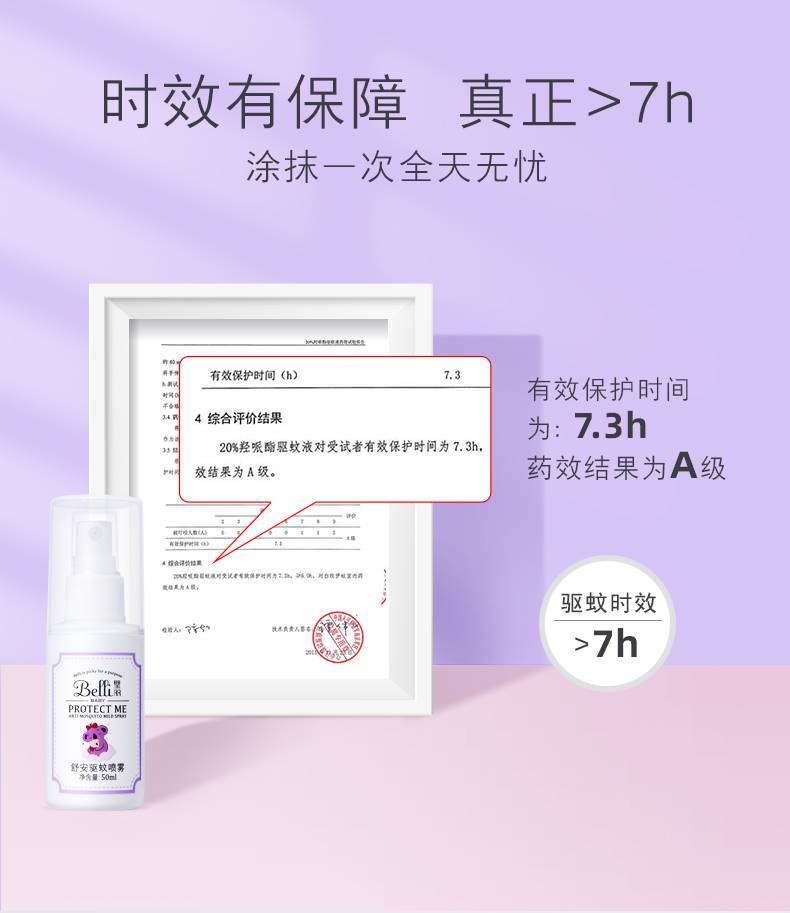 人類驅(qū)蚊史大揭秘,派卡瑞丁既高效又安全 驅(qū)蚊噴霧ok_05.jpg