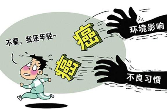 中國的癌癥高發(fā)狀況讓人驚愕不已,如何避免死亡的陷阱?